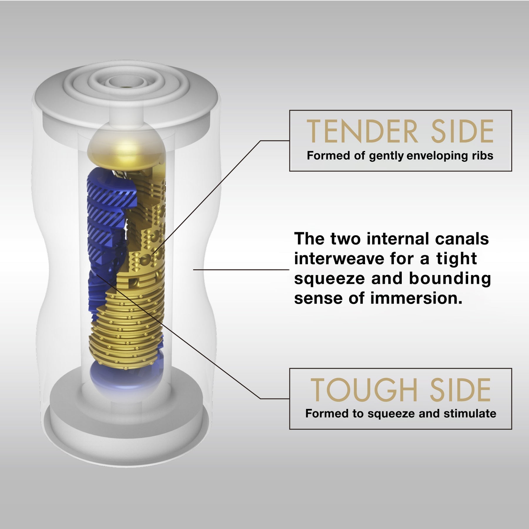 Tenga Dual Sensation masturbator cup with internal ribbed textures.