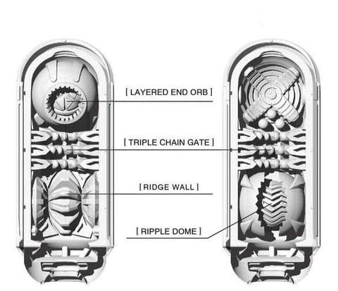 Tenga Flip Zero reusable male masturbator with detailed internal textures.