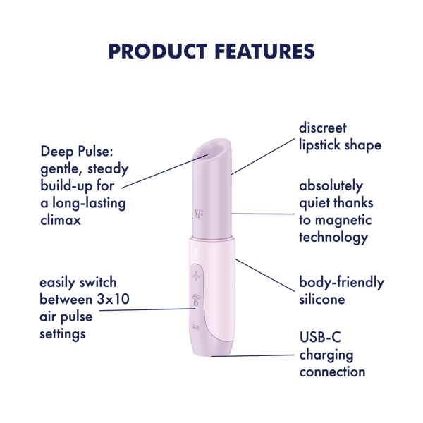 A purple lipstick-shaped vibrator with product features listed.