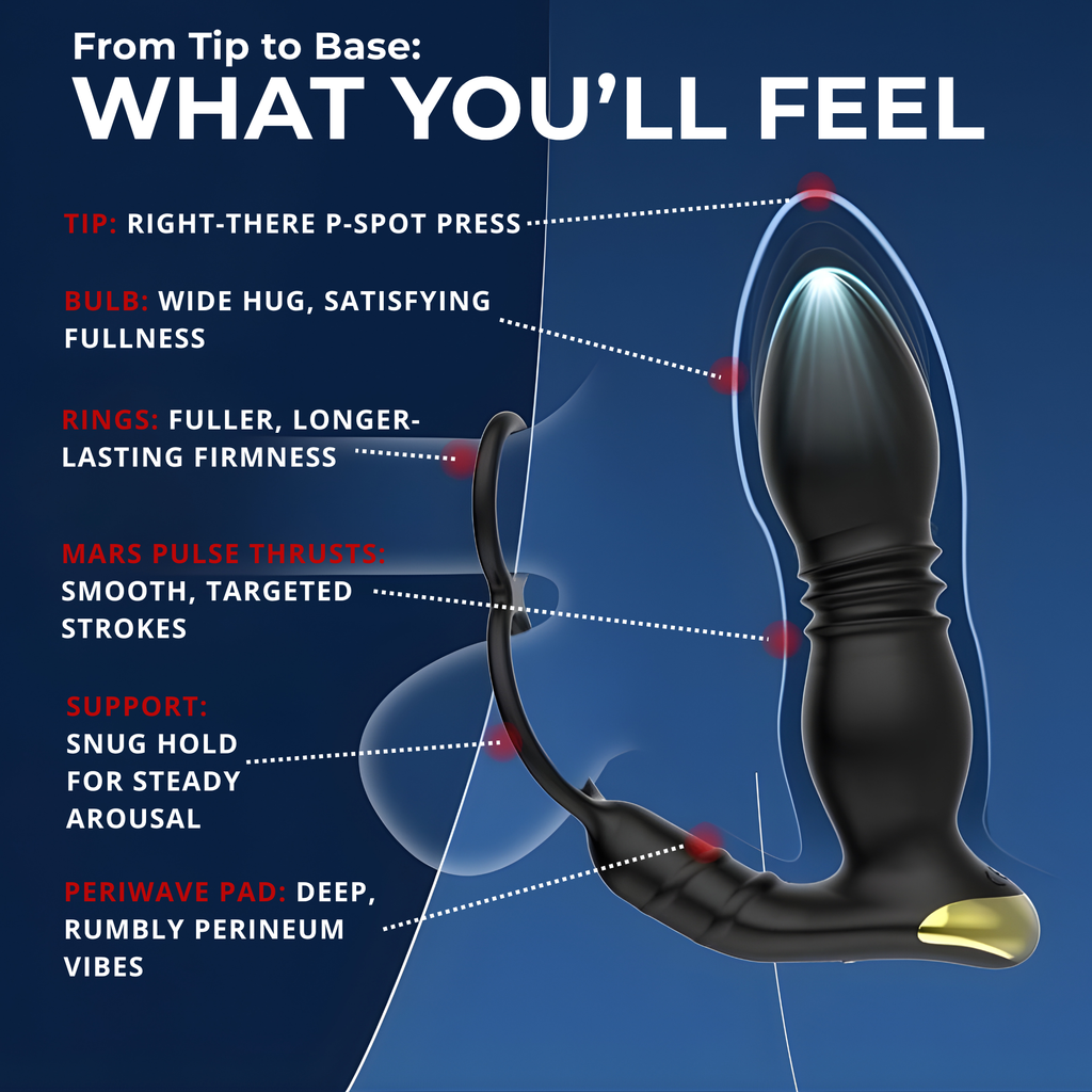 Black prostate vibrator with gold accent, showing P-spot press, bulb, rings, and perineum pad.