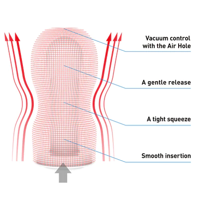 Tenga Ultra Size Original Vacuum Cup Strong masturbator with vacuum control.