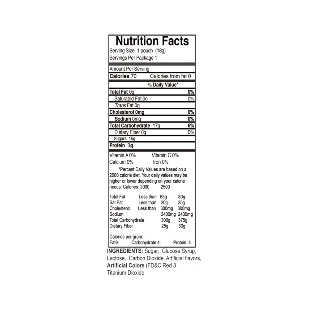 Strawberry exploding candy pecker shaped tube with nutrition facts.