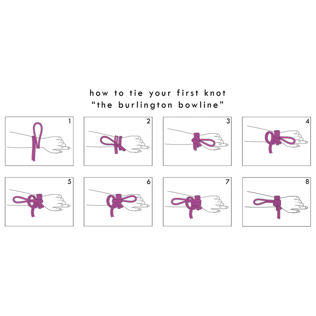 Diagram showing how to tie a Burlington bowline knot in eight steps.
