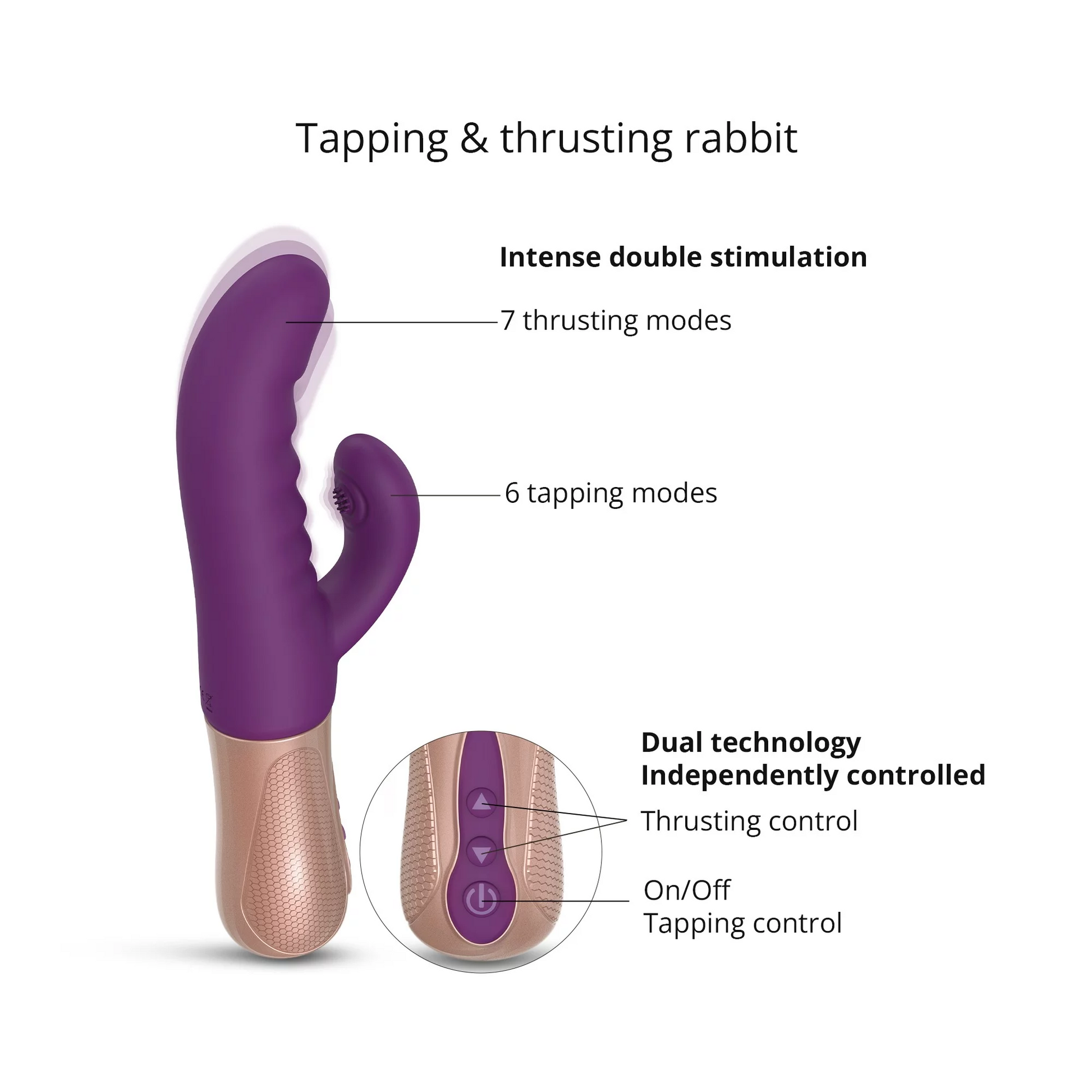 Purple rabbit vibrator with dual motors and multiple thrusting and tapping modes.