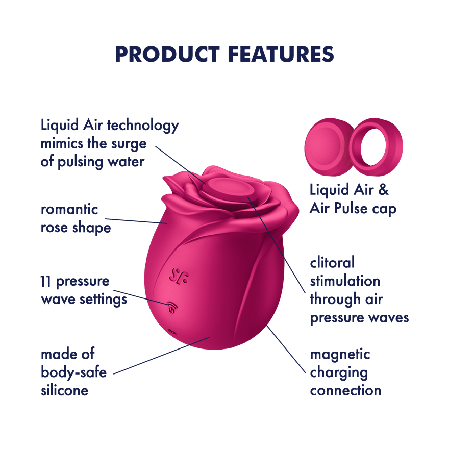 A pink rose-shaped air pulse vibrator with Liquid Air technology.