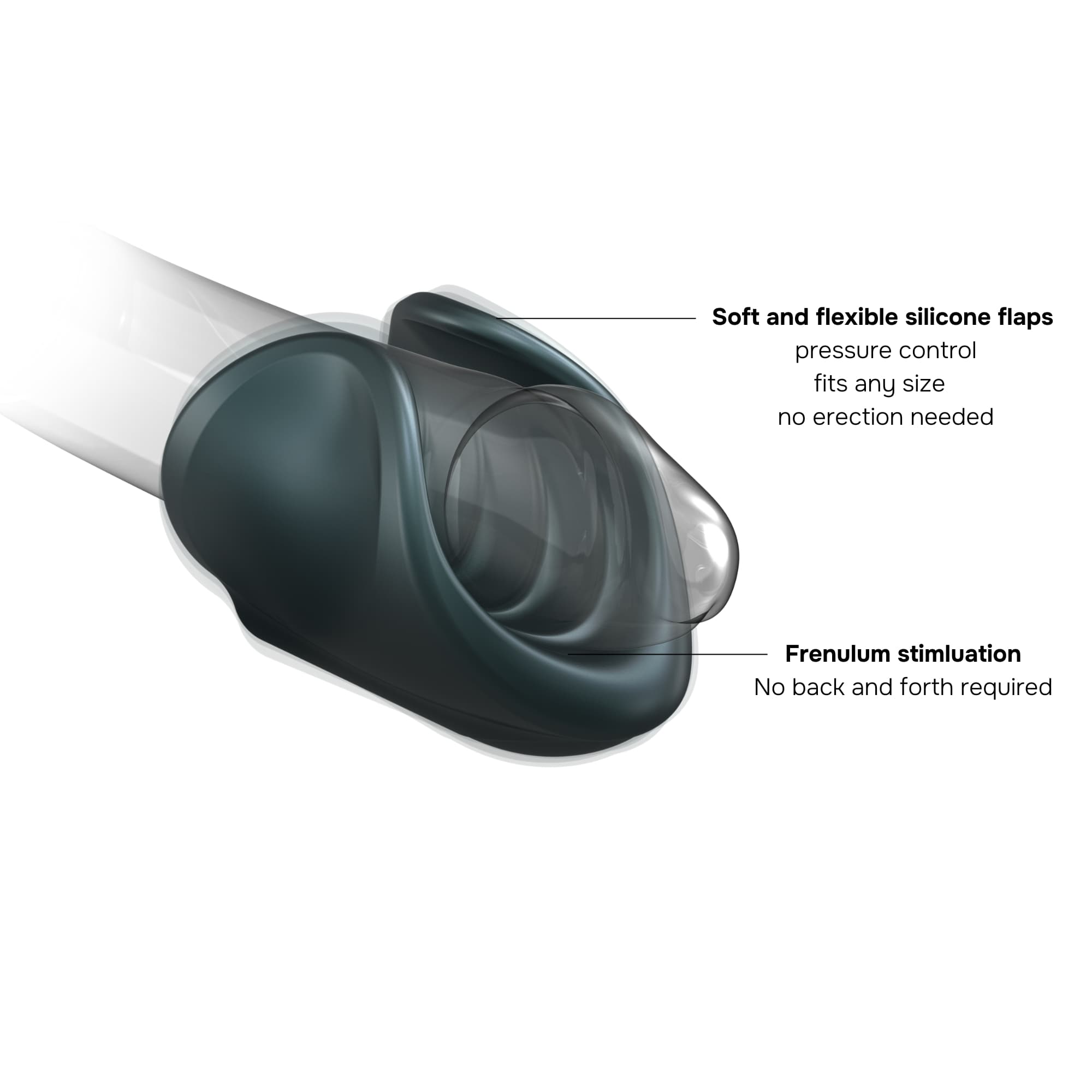 A grey silicone stroker with flexible flaps and text labels.