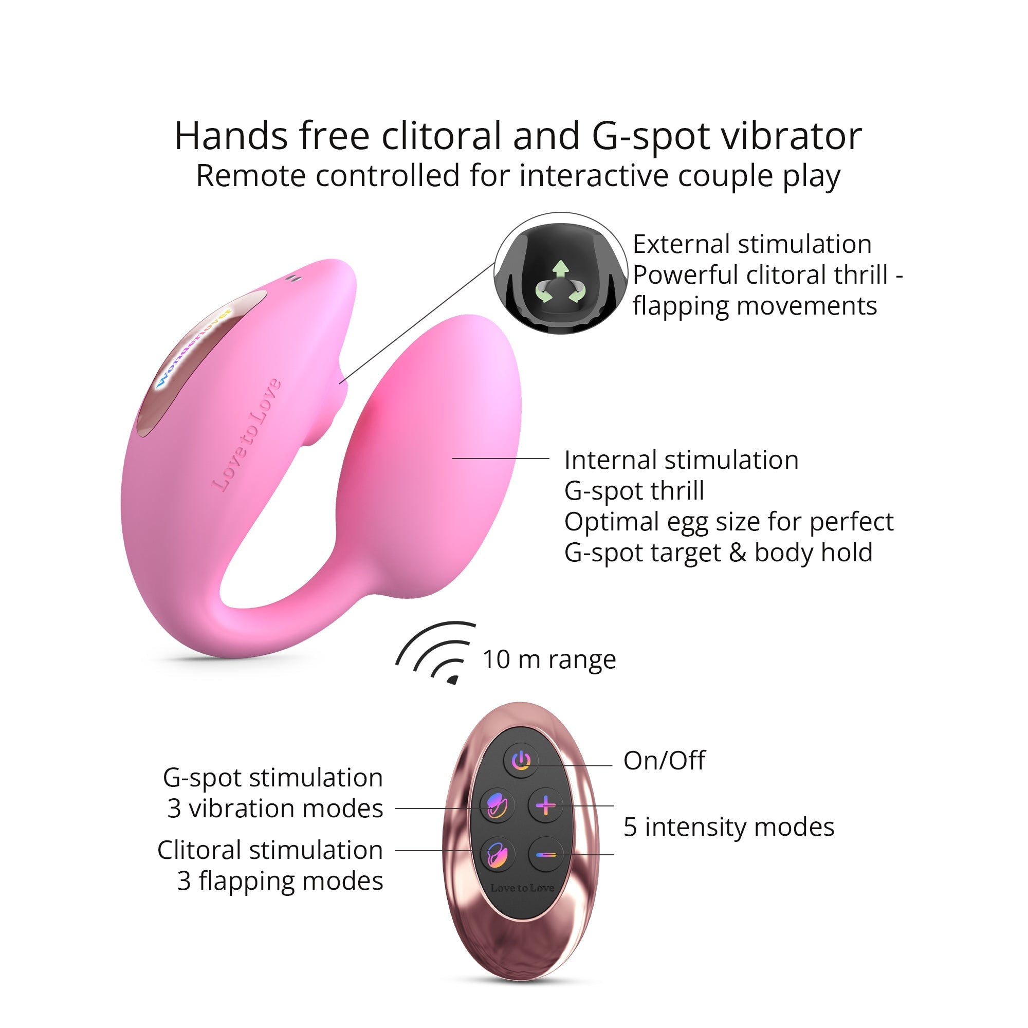 Pink dual stimulator with remote control, featuring clitoral and G-spot stimulation.