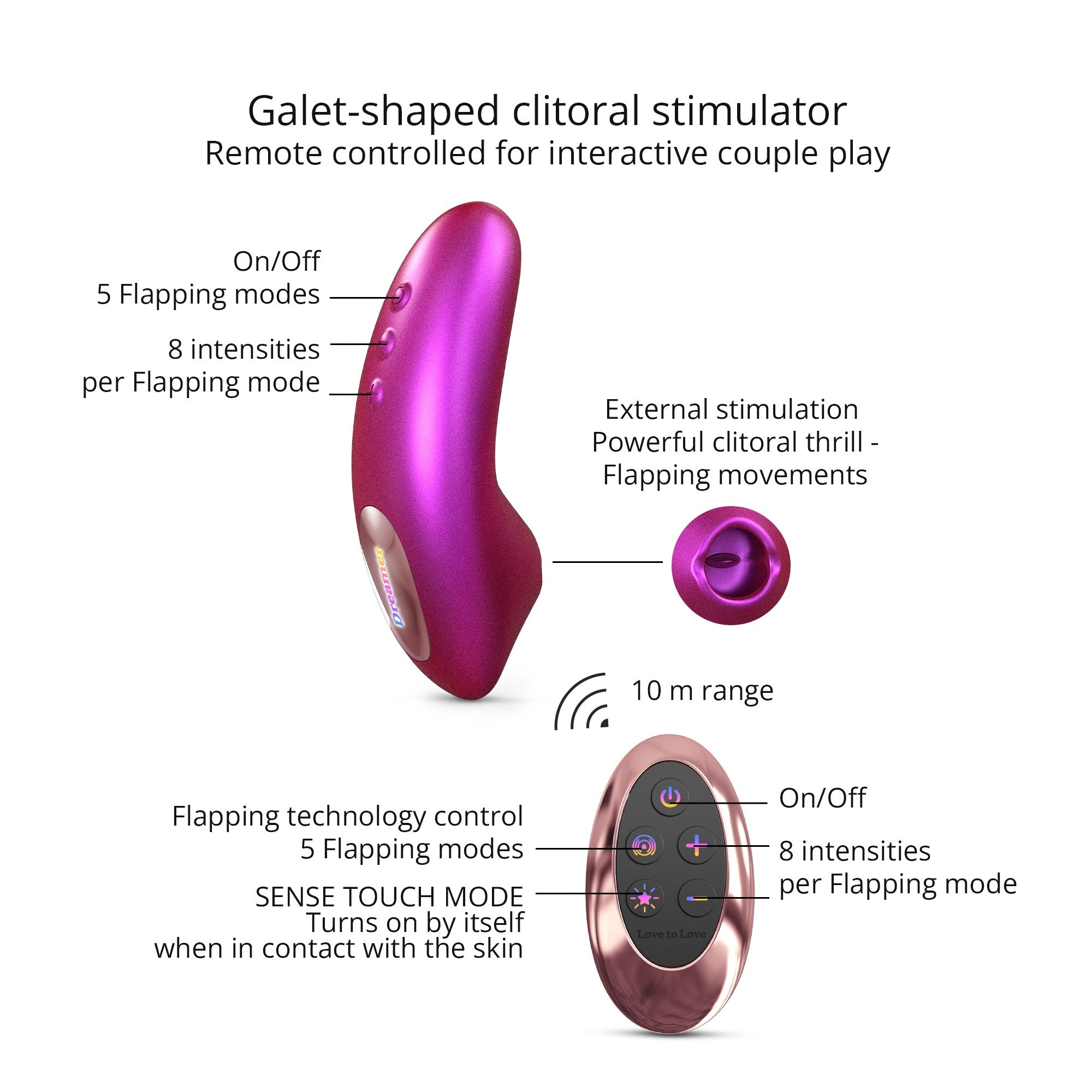 Dreamer clitoral stimulator with remote, 5 flapping modes, 8 intensities.