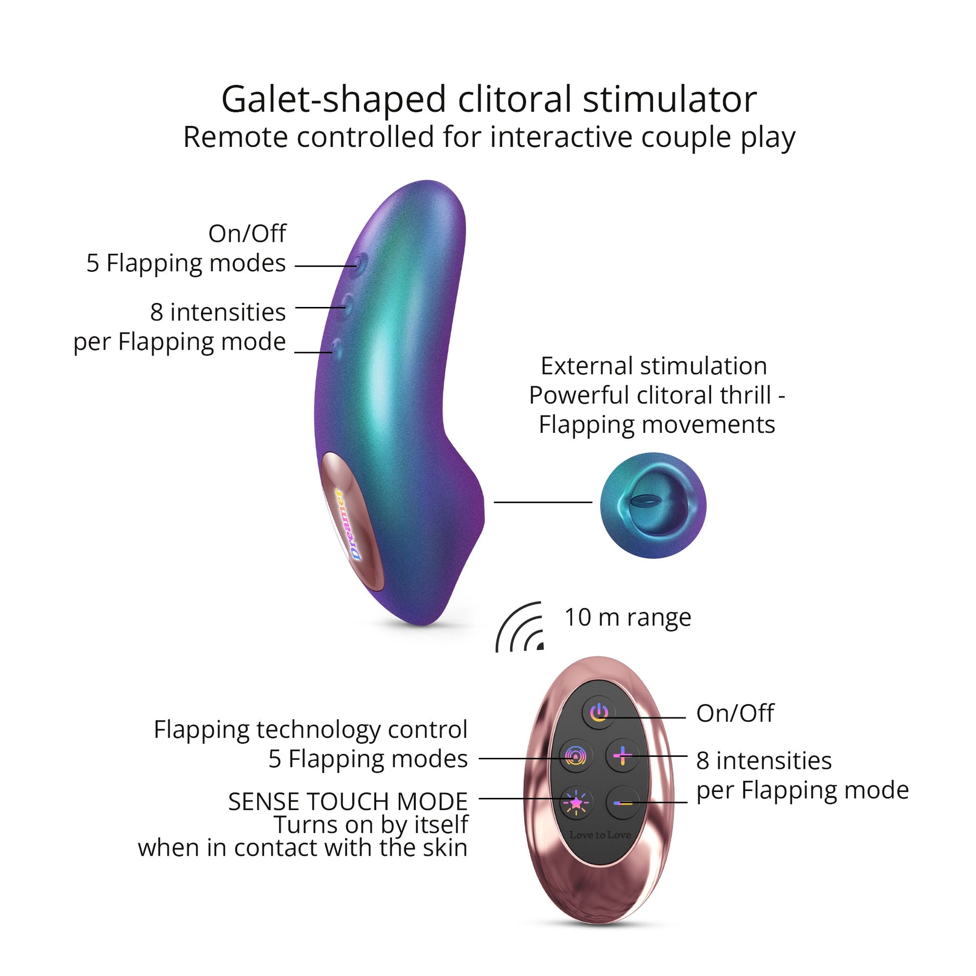 A clitoral stimulator with a remote control, featuring flapping technology and 8 intensity levels.