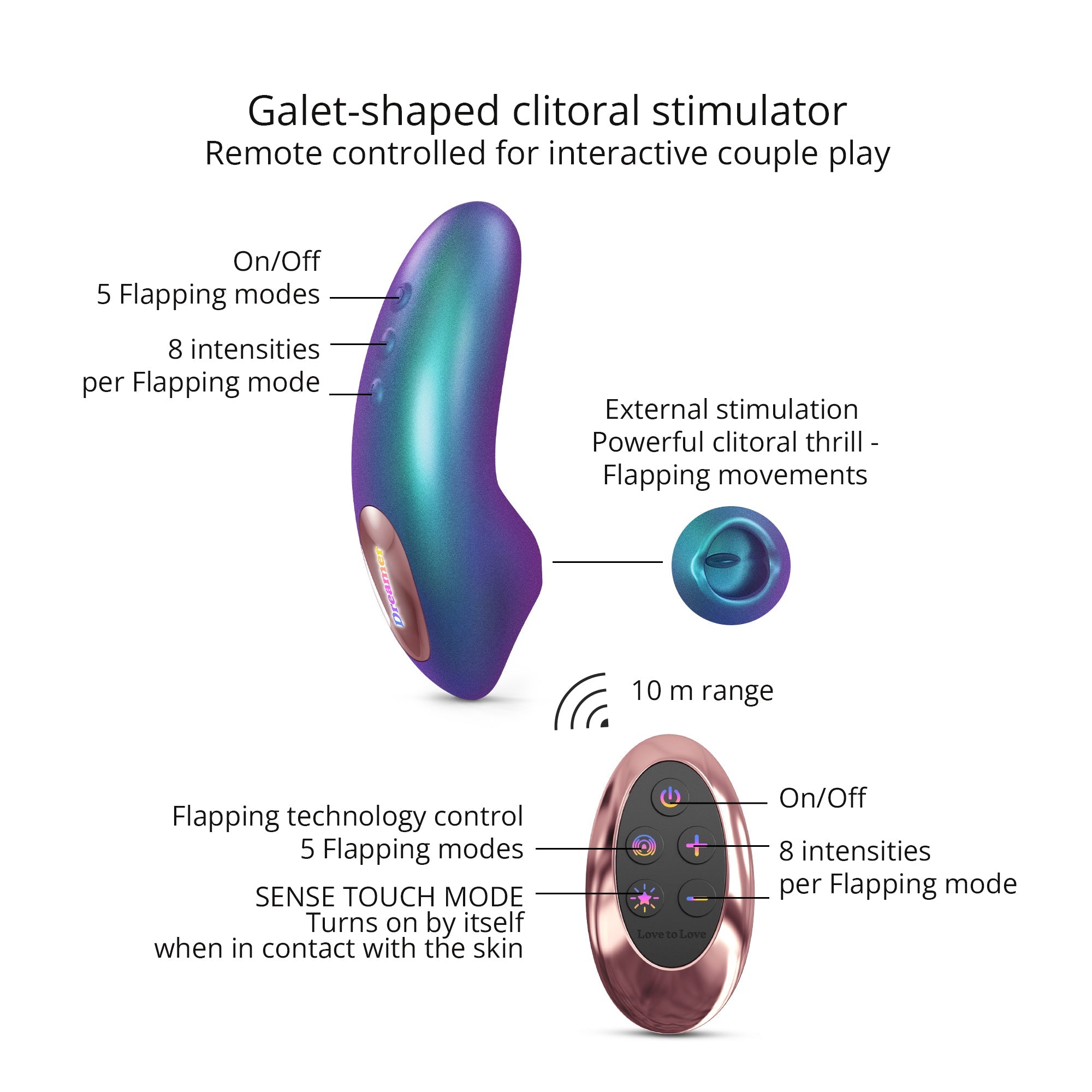 A clitoral stimulator with a remote control, featuring flapping technology and 8 intensity levels.