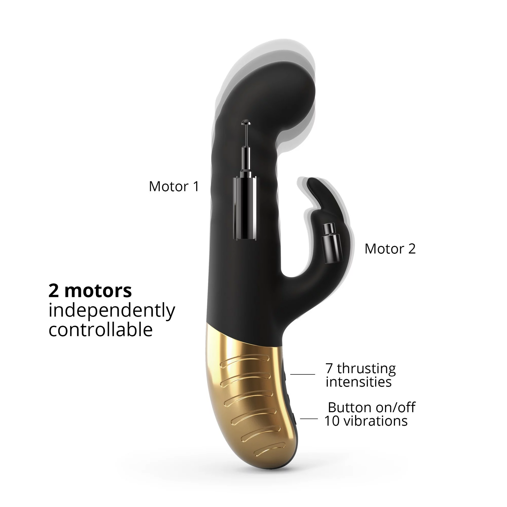 Black and gold vibrator with two motors, 7 thrusting intensities, and 10 vibration patterns.