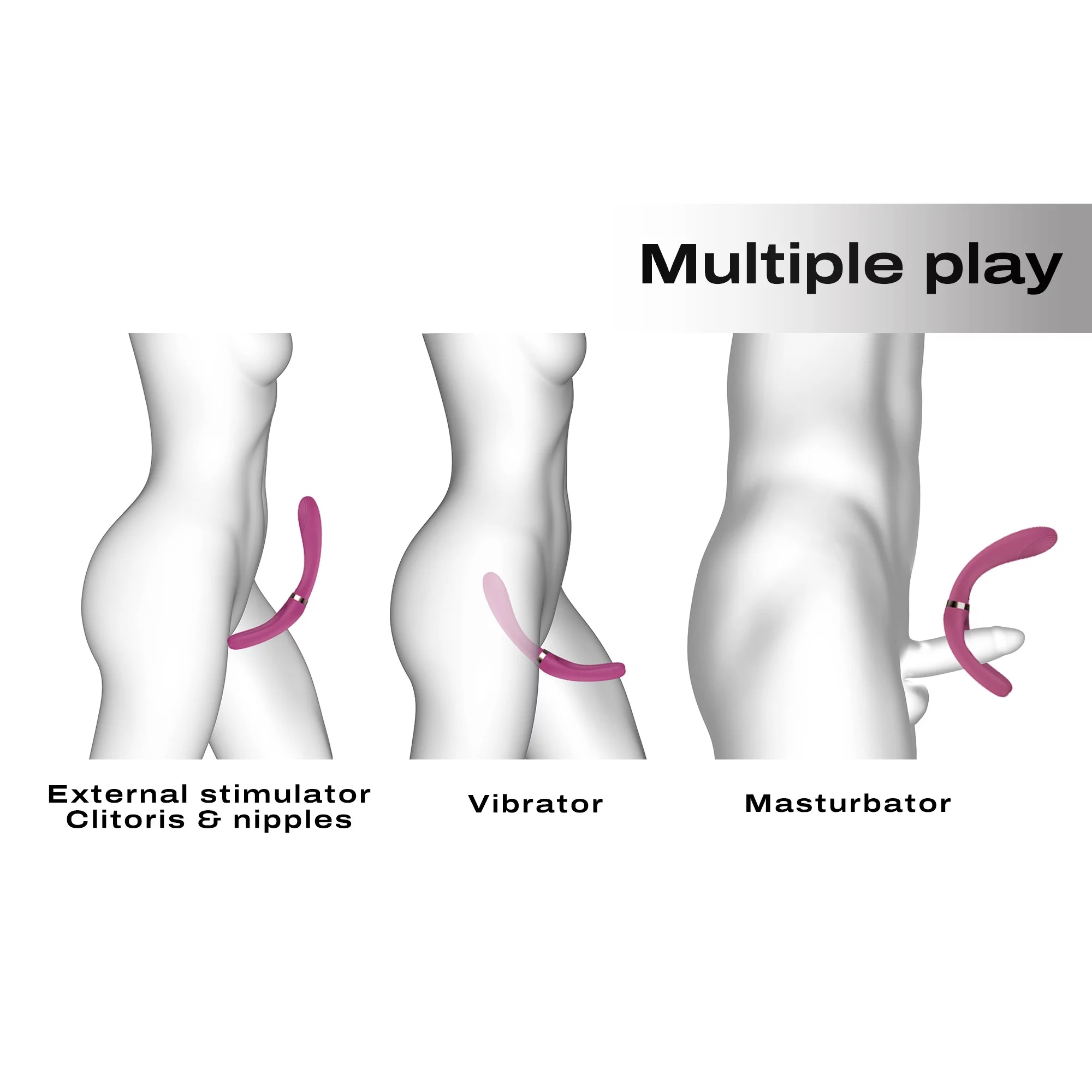 Three anatomical models demonstrating the use of a pink vibrator for external and internal stimulation.