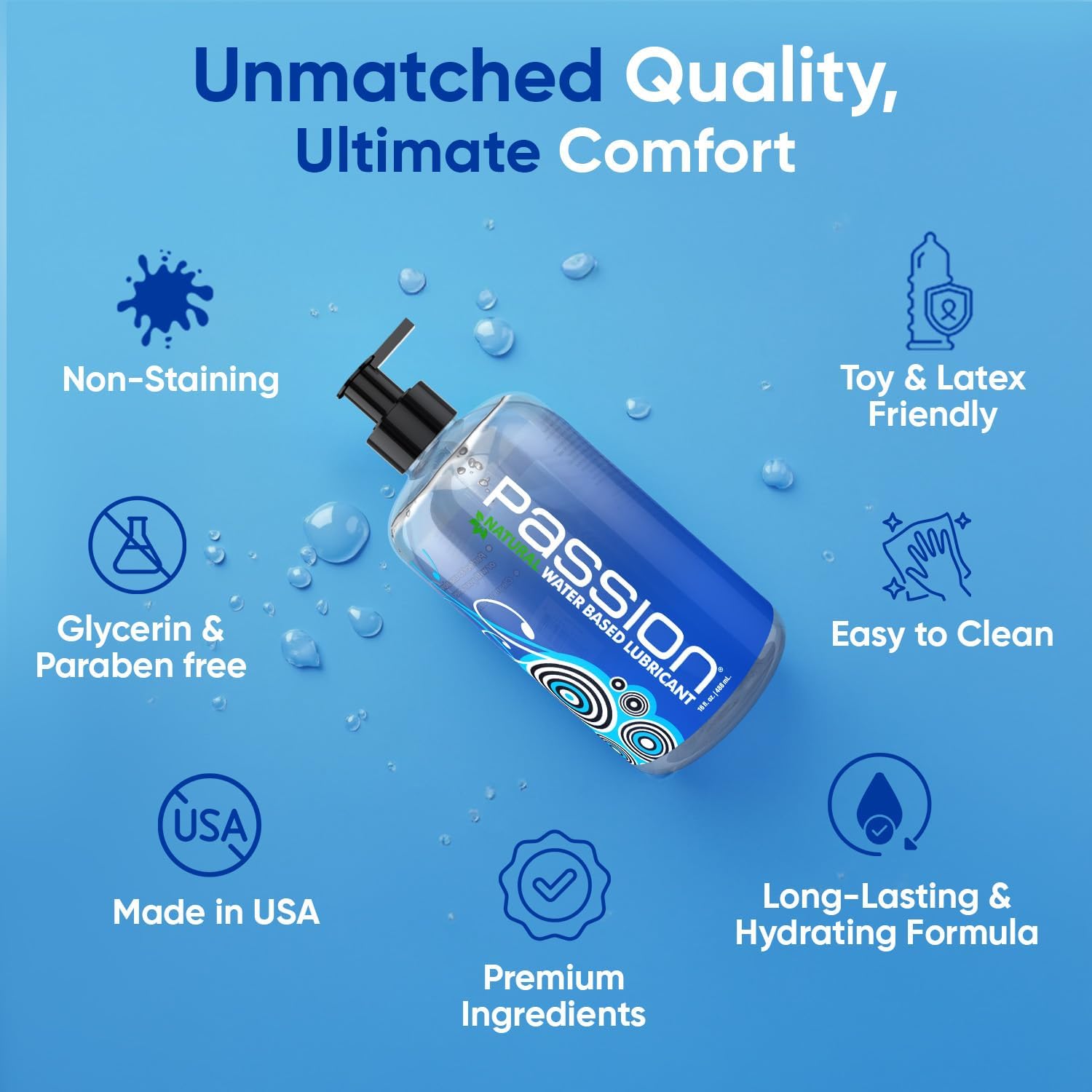 Passion Natural Water-Based Lubricant in a clear bottle with a pump, featuring icons for non-staining, glycerin-free, and made in USA.