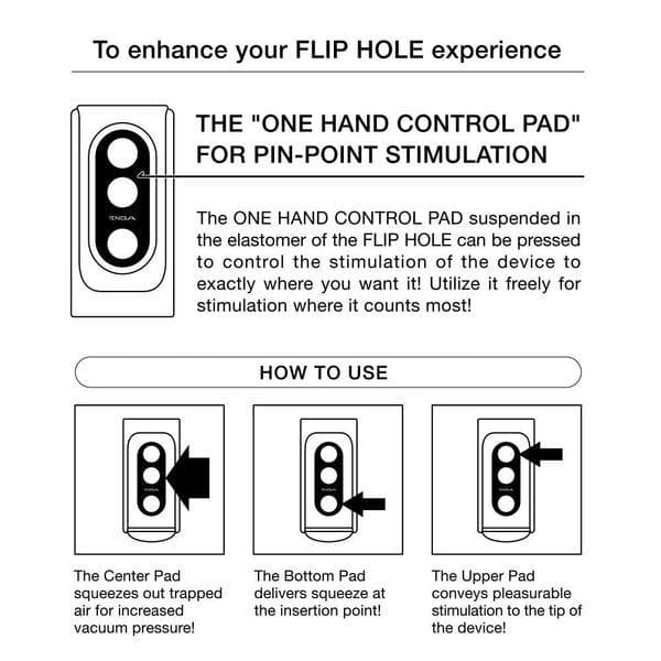 Tenga Flip Hole masturbator with one-hand control pad and three stimulation pads.