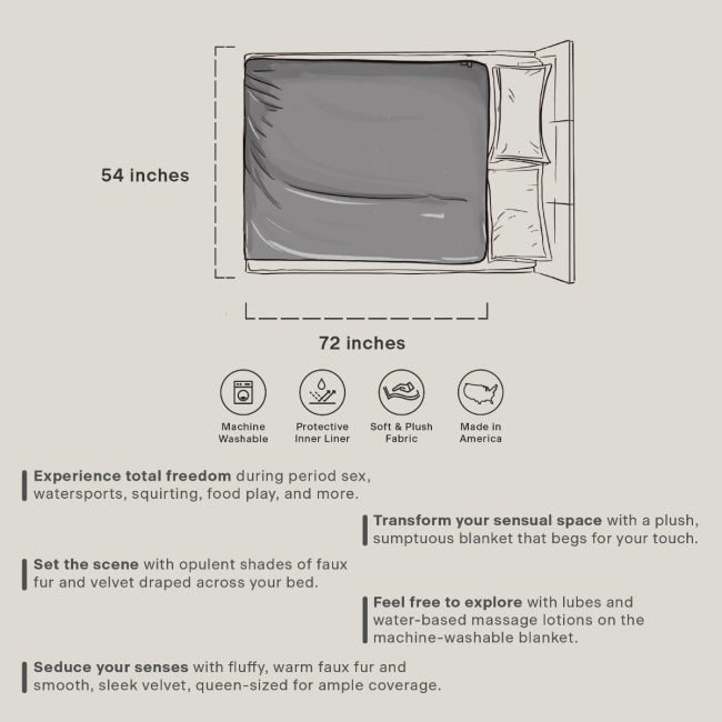 A queen-sized waterproof faux fur blanket with a protective inner liner.
