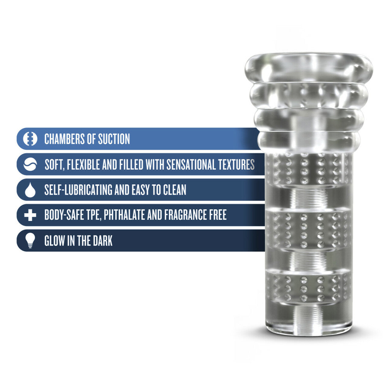 A clear ribbed TPE stroker with text listing its features.