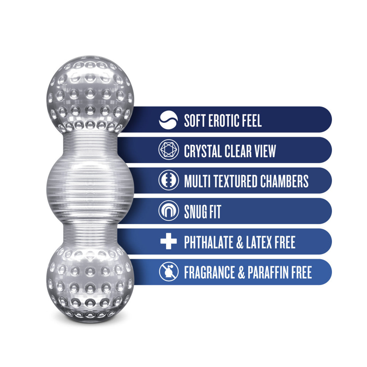 A clear, multi-textured stroker with a squeezable fit.