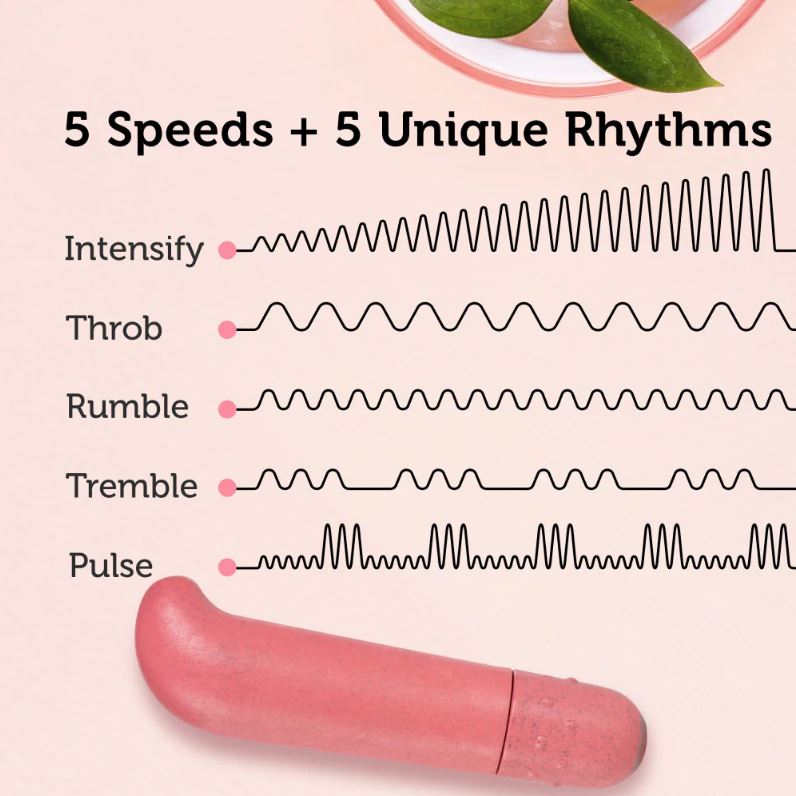A pink G-spot vibrator with 5 speeds and 5 unique rhythms displayed.