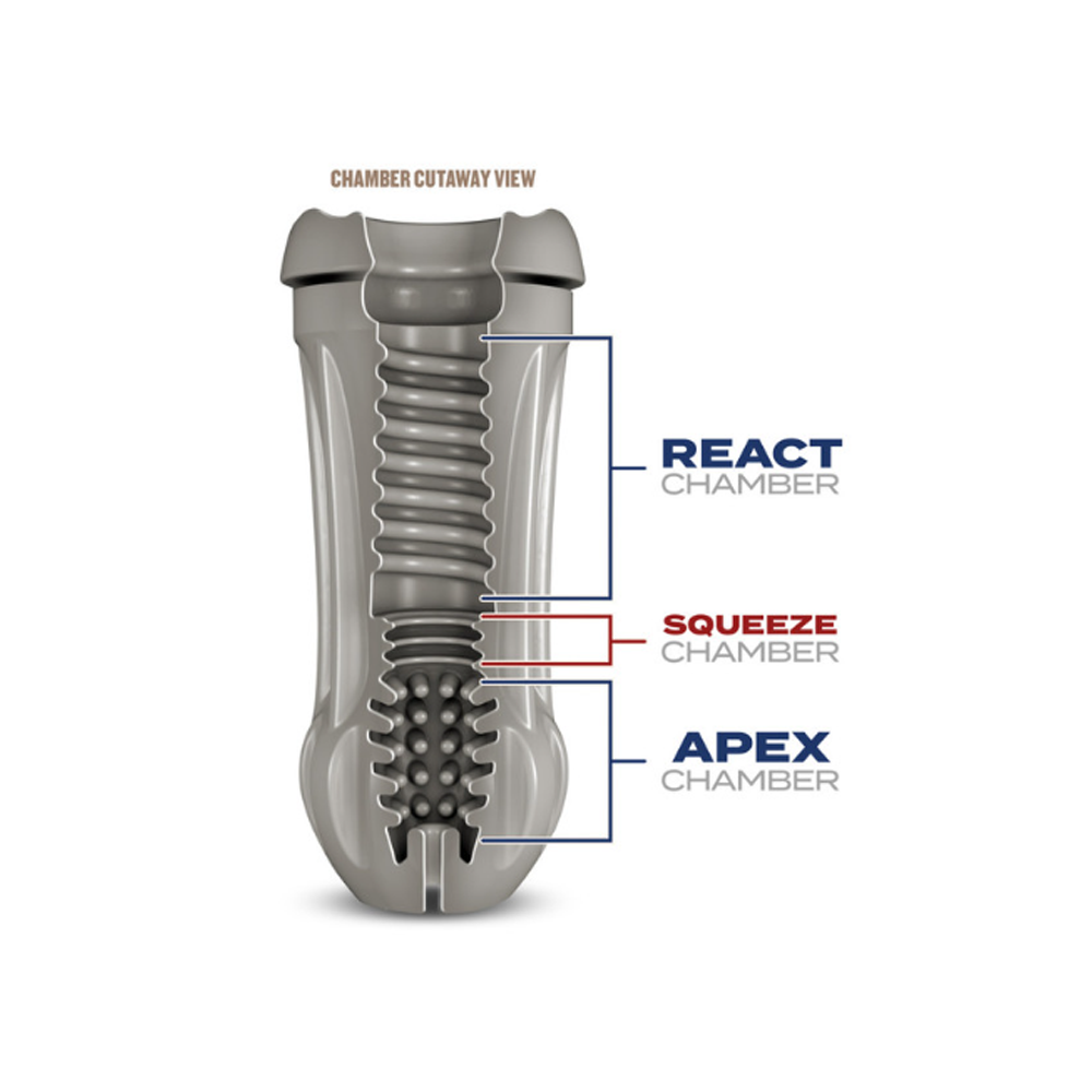 Cutaway view of a ribbed stroker with three labeled chambers: React, Squeeze, and Apex.