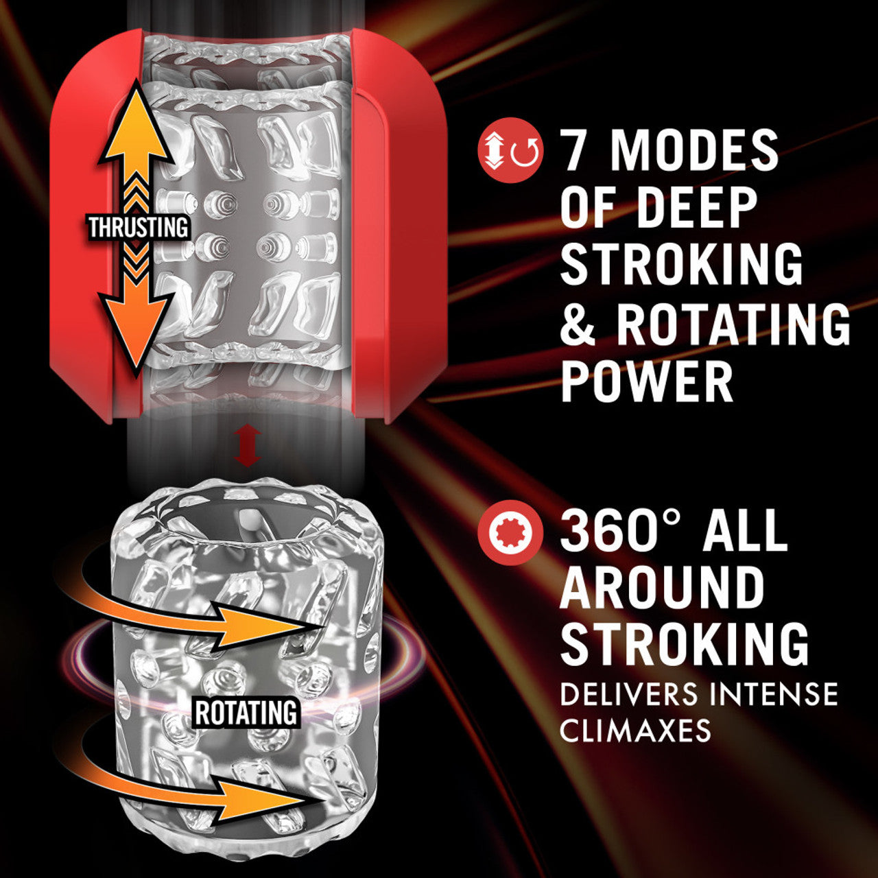 Automatic rotating male stroker with 7 modes of deep stroking and 360 degree rotation.