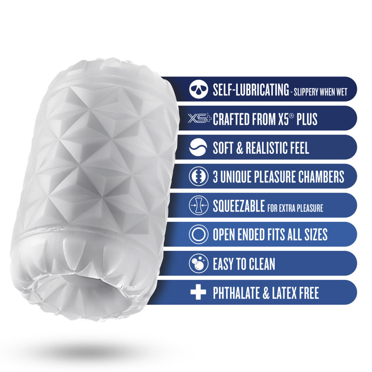 A white textured stroker with text listing features like self-lubricating and soft feel.