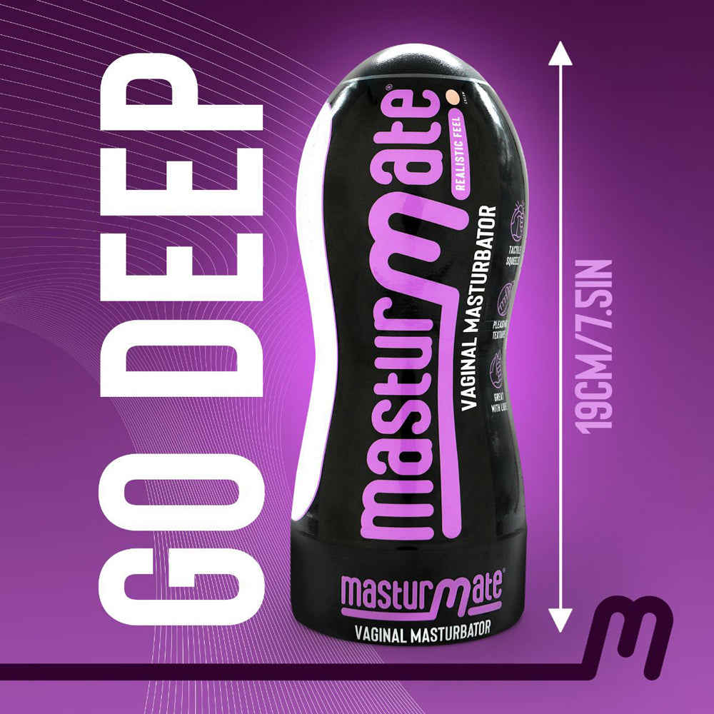 Masturmate realistic vaginal masturbator with textured sleeve.