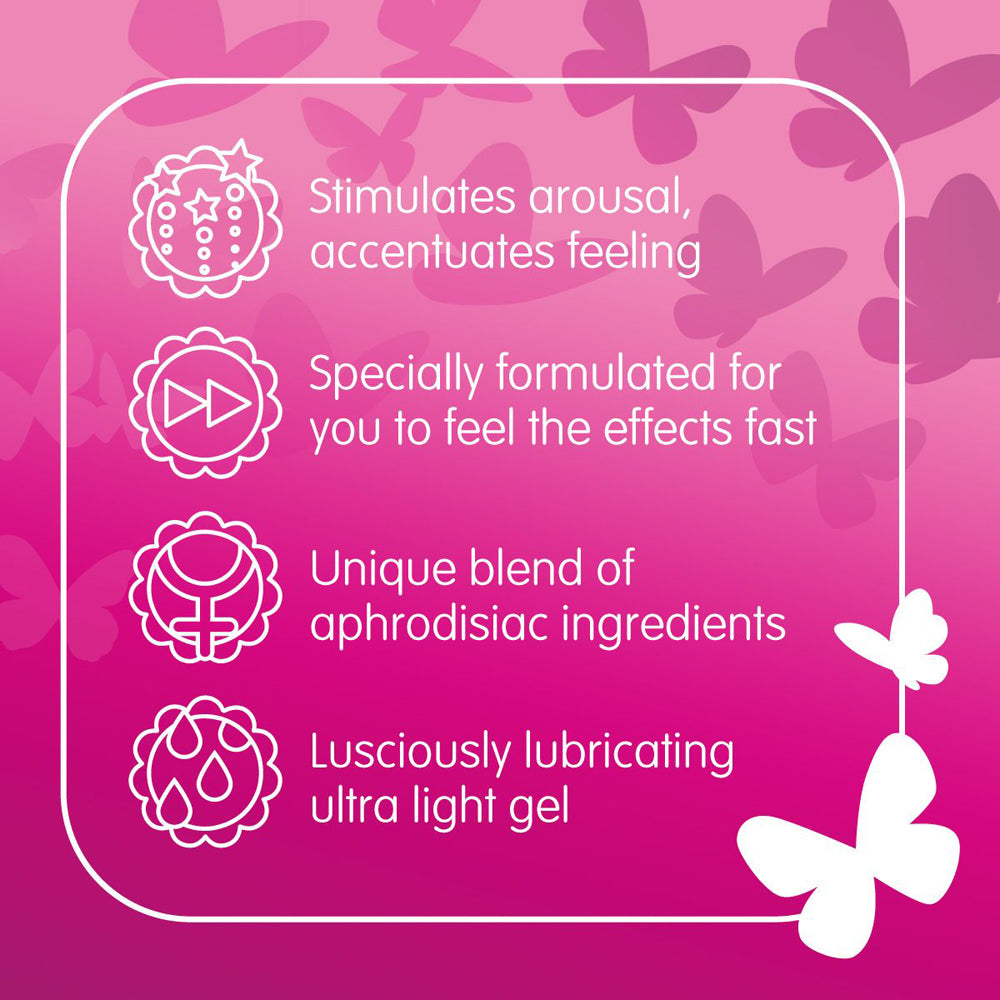 A pink background with white text and icons describing a clitoral arousal gel.