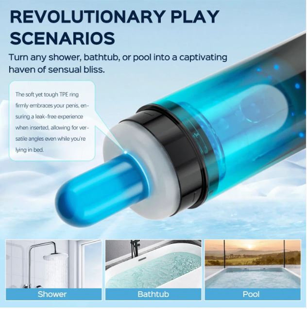 Adrian Rotating Water Massage Male Masturbator with three play scenarios: shower, bathtub, and pool.
