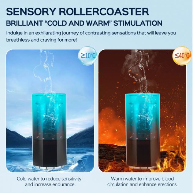 Adrian Rotating Water Massage Male Masturbator with cold and warm water stimulation.