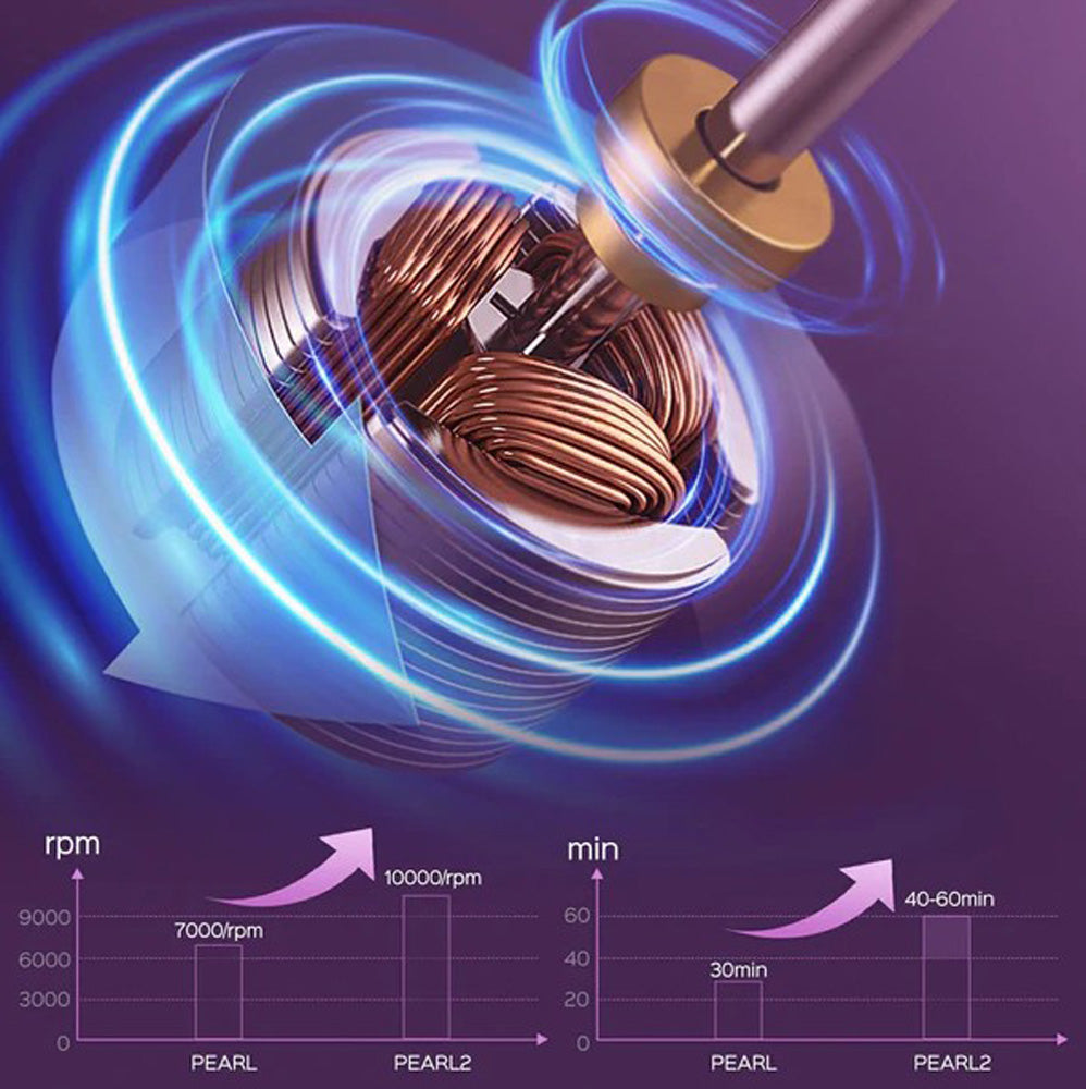 App-controlled purple panty vibrator with graphs showing rpm and minutes.