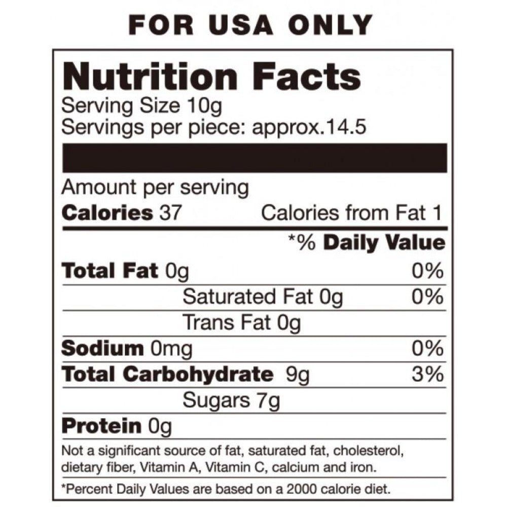 Nutrition facts label for edible candy g-string.
