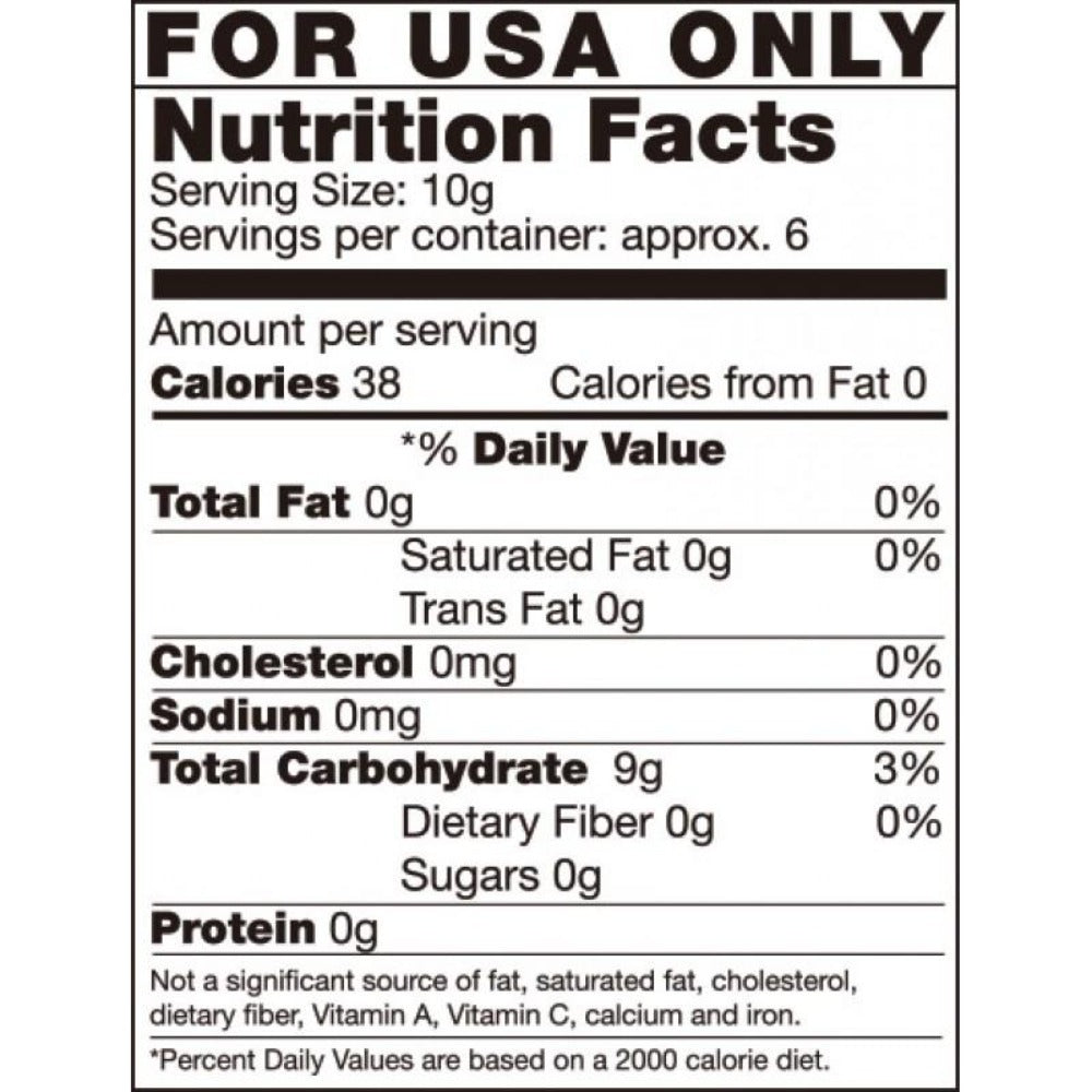Nutrition facts label for edible candy nipple tassels.