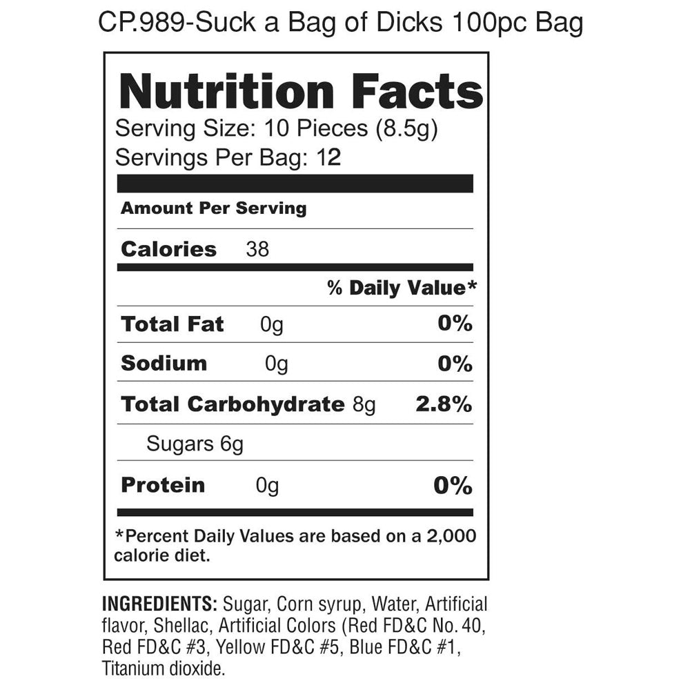 Nutrition facts label for assorted dick shaped gummy candy.
