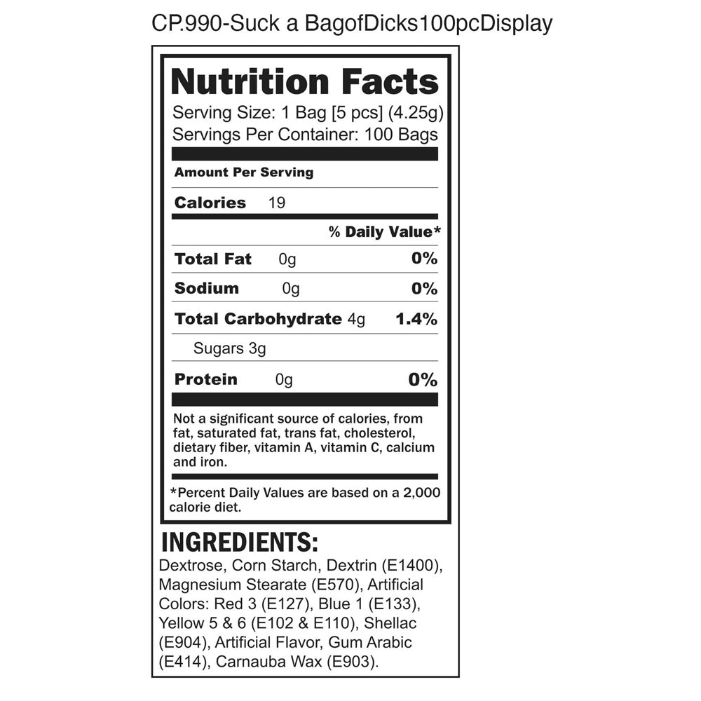 Nutrition facts and ingredients for novelty candy dicks.