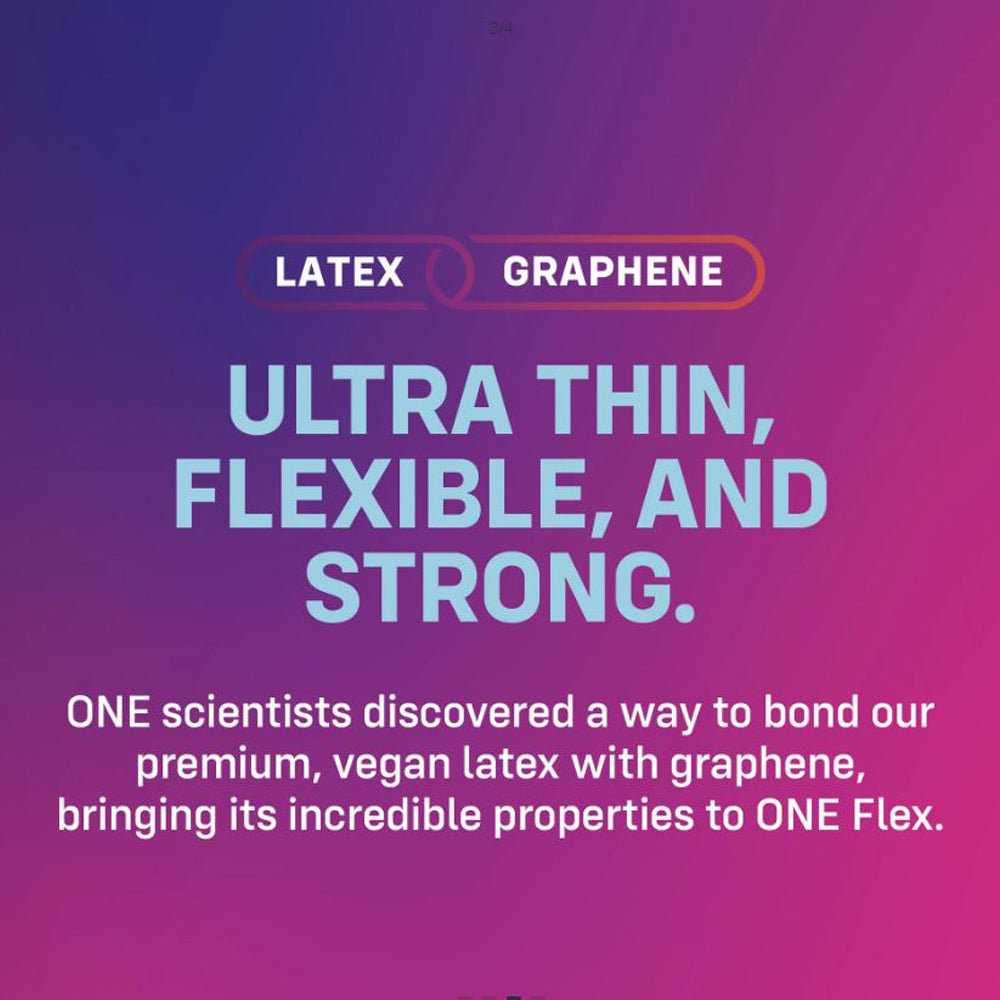 Ultra thin, flexible, and strong graphene latex condoms.