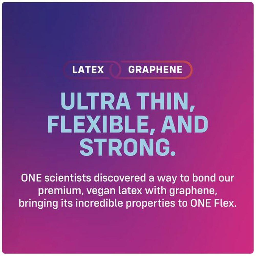 Graphene latex condoms are ultra thin, flexible, and strong.