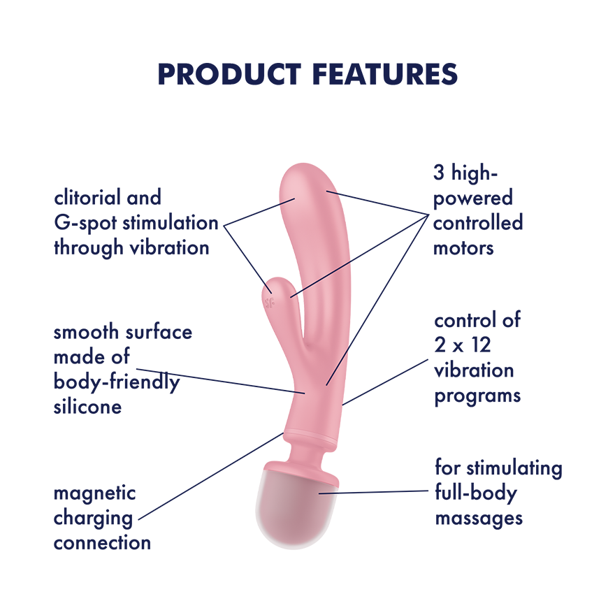 Pink silicone wand vibrator with multiple stimulation features.