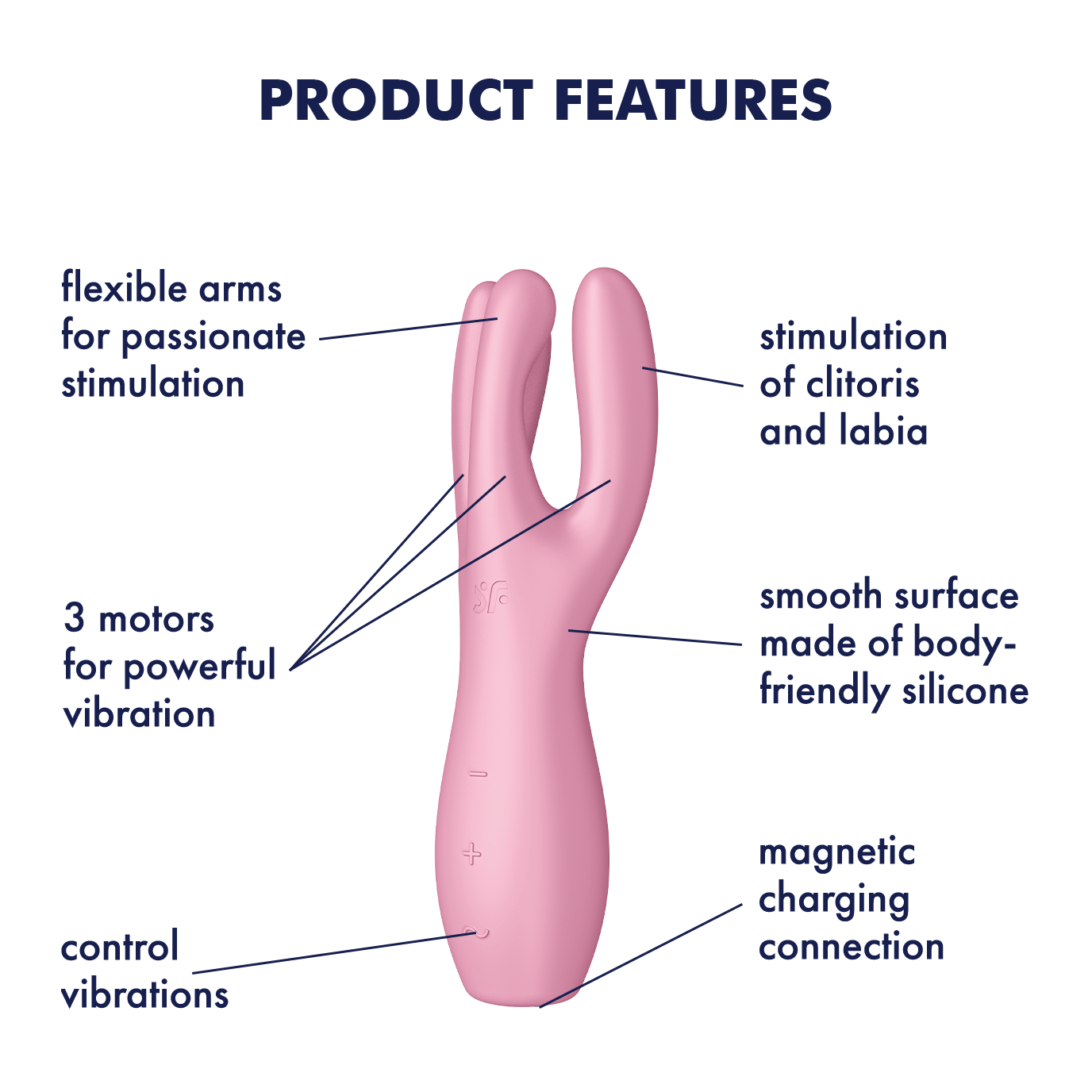 Pink silicone vibrator with flexible arms and three motors.