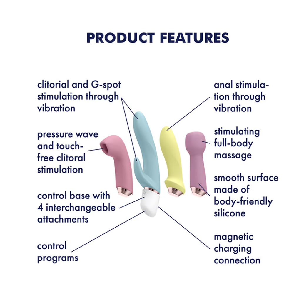 A vibrator set with four interchangeable attachments for clitoral, G-spot, and anal stimulation.