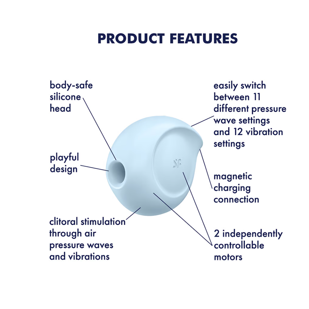 A light blue clitoral stimulator with labels pointing to its features.