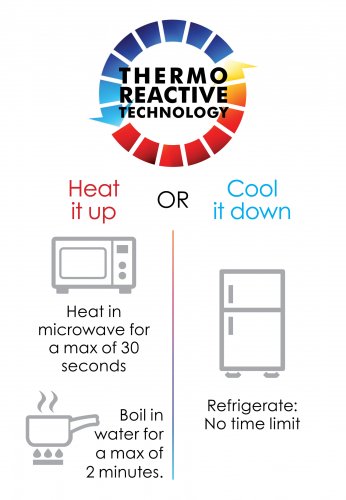 Image shows how to heat or cool a thermo-reactive toy.