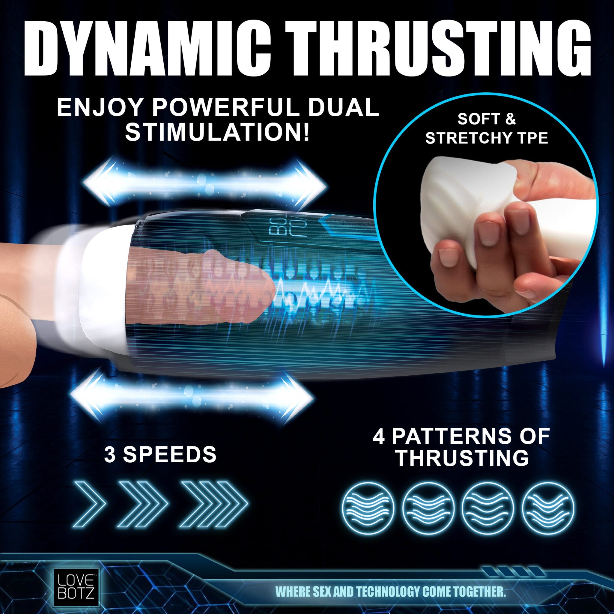 A white masturbator with blue light effects, showing thrusting motion and text about speeds and patterns.