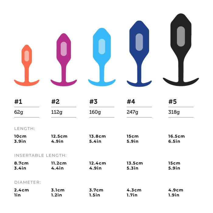 Five silicone anal plugs of increasing size, with their corresponding weights and dimensions.