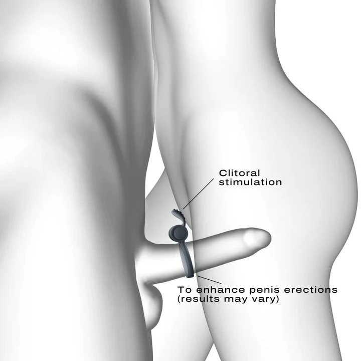Rechargeable silicone vibrating cock ring with clitoral stimulator for enhanced pleasure.