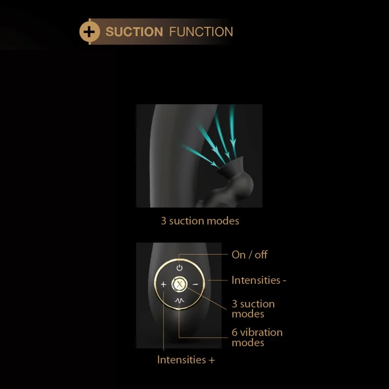 A black vibrator with suction and vibration controls, featuring 3 suction modes and 6 vibration modes.