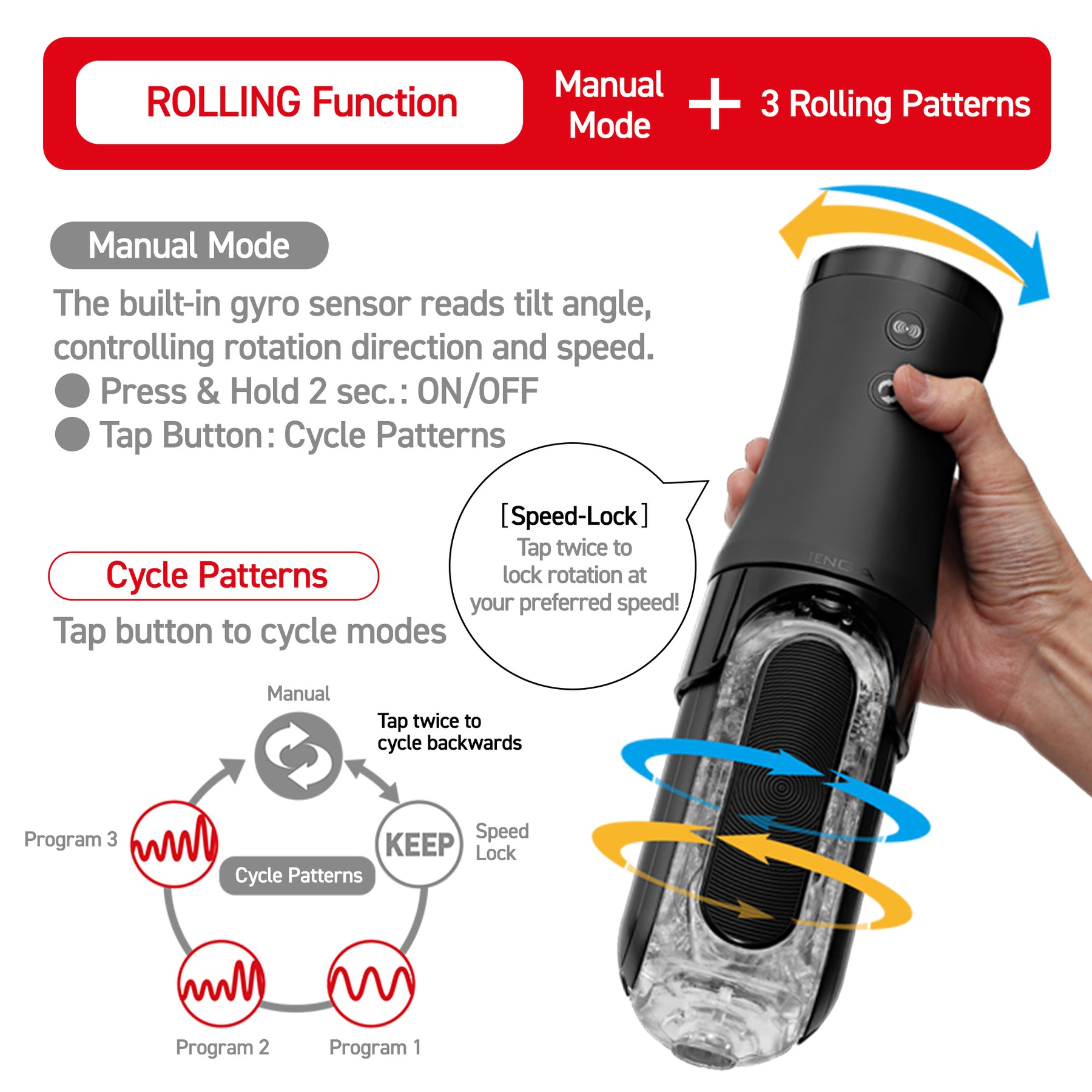 Tenga Flip Zero EVR stroker with rolling, vibrating, and gyro sensor controls.