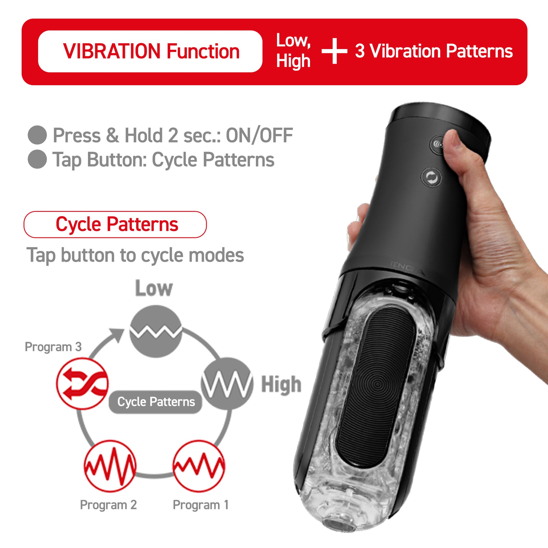Tenga Flip Zero EVR stroker with vibration and rolling functions.