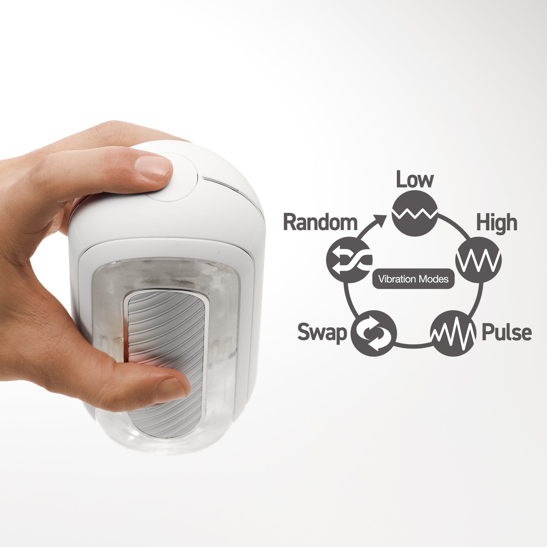 A white vibrating stroker held in a hand, with a diagram of vibration modes.