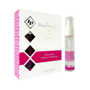 ID Stimulating Gel for Her box and bottle with pink geometric pattern.