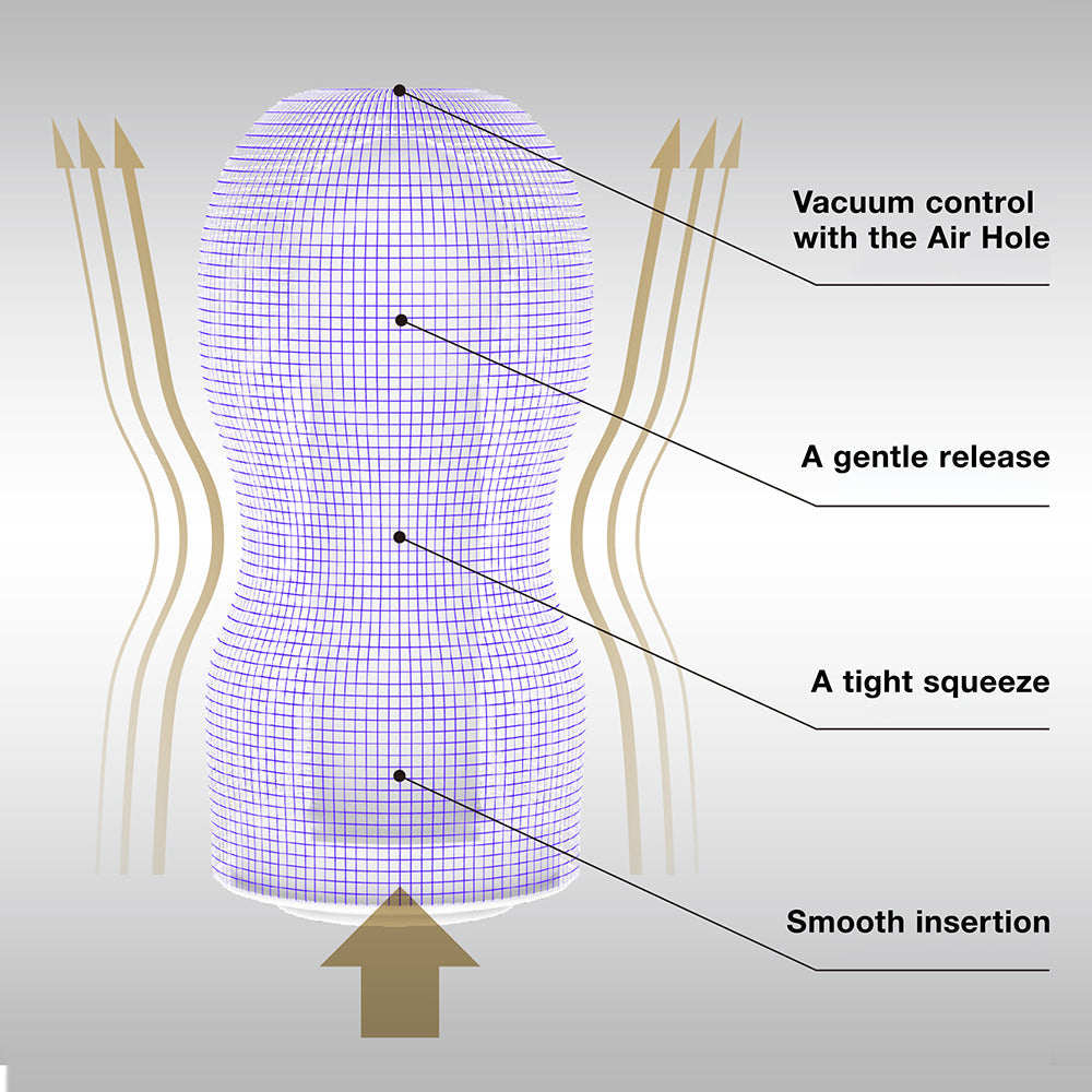 Tenga Premium Vacuum Cup male masturbator with airhole suction.